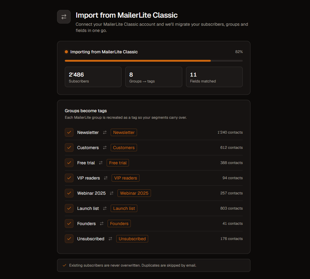 Importing an existing newsletter list into TinyCourier