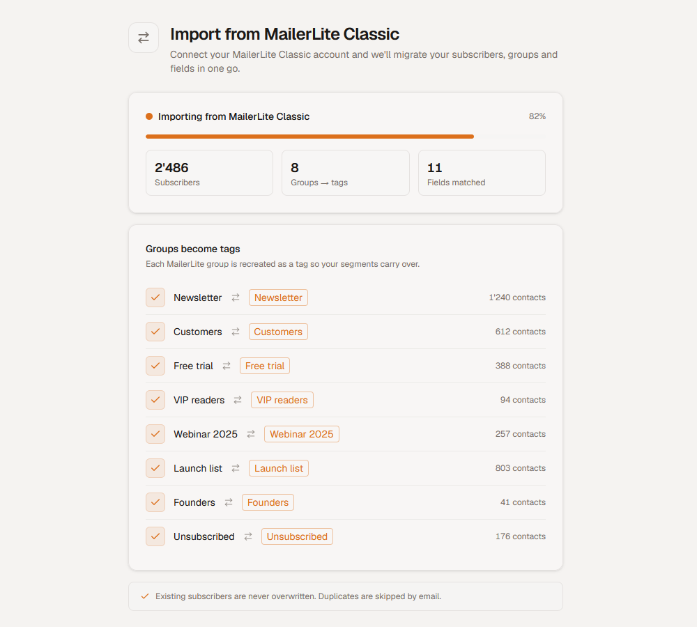 Importing an existing newsletter list into TinyCourier